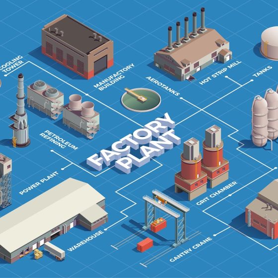 How to Build a Factory in Ukraine