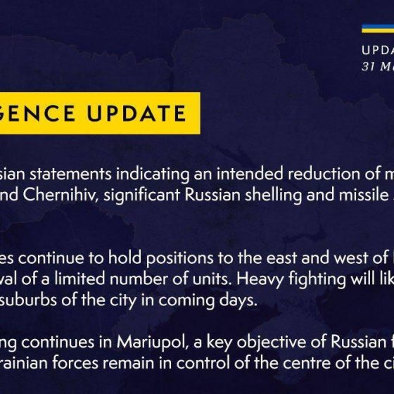 Ukraine 31.02.2022