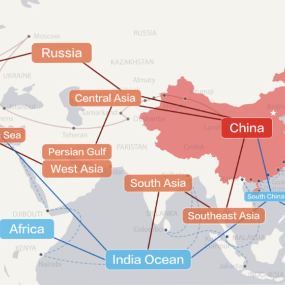 China No More Investing in Russia