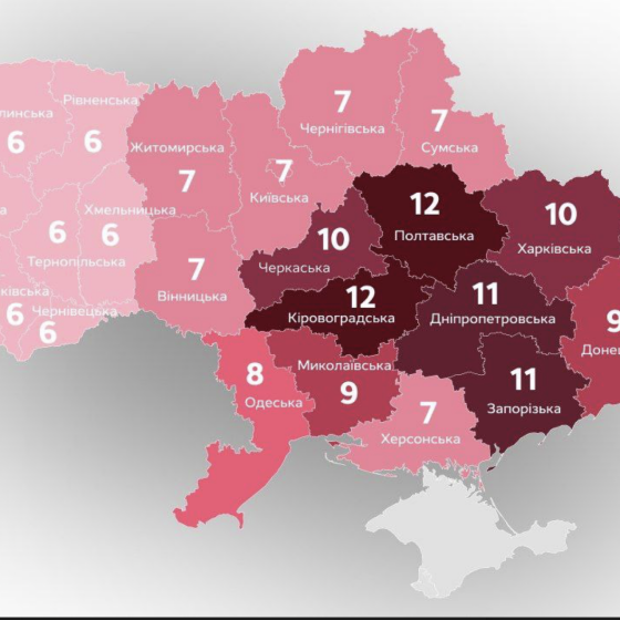 Russia Once Again Proved That It Is a Bad Strategist