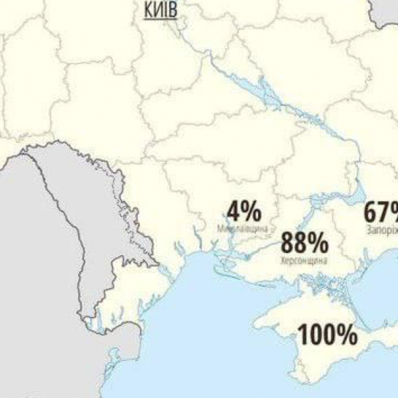 Ukrainian war. Day 205