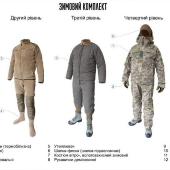Germany Allocates €11 Mln for Seasonal Equip for the Ukrainian Army