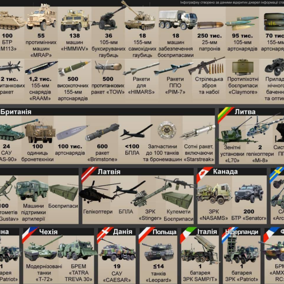 Ramstein-8 Started