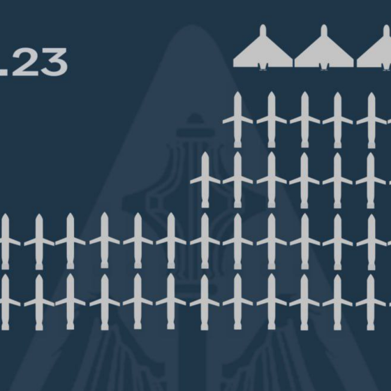 Ukrainian Air Defense Destroyed 61 out of 71 Enemy Missiles