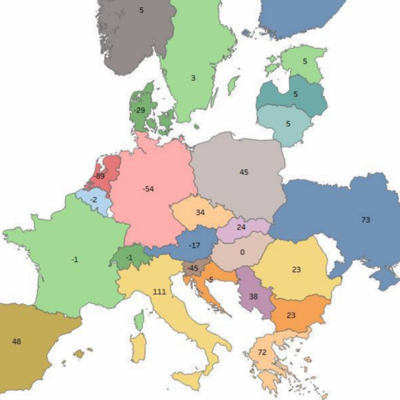 Ukraine Has Become a European Leader in Terms of the High Cost of Electricity