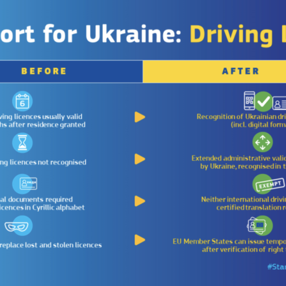 Lithuania Recognises Ukrainian Driving Licenses