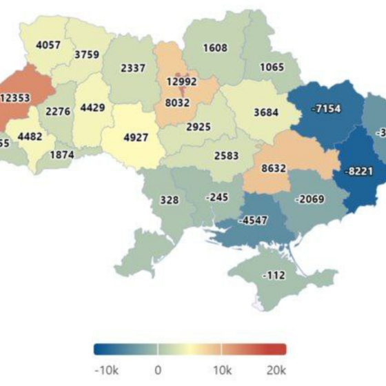 Ukrainian Business Develops Despite the War