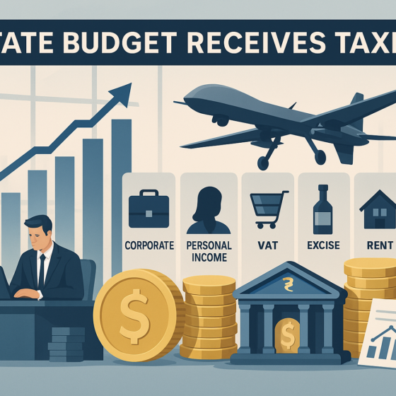 State Budget Receives UAH 313.5 Billion in March: Which Sectors Paid the Most